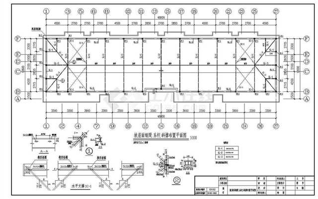 廠房屋麵平改坡鋼結構防水