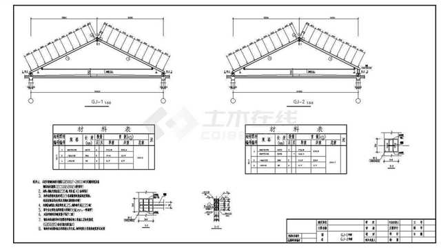 廠房屋麵平改坡鋼結構防水