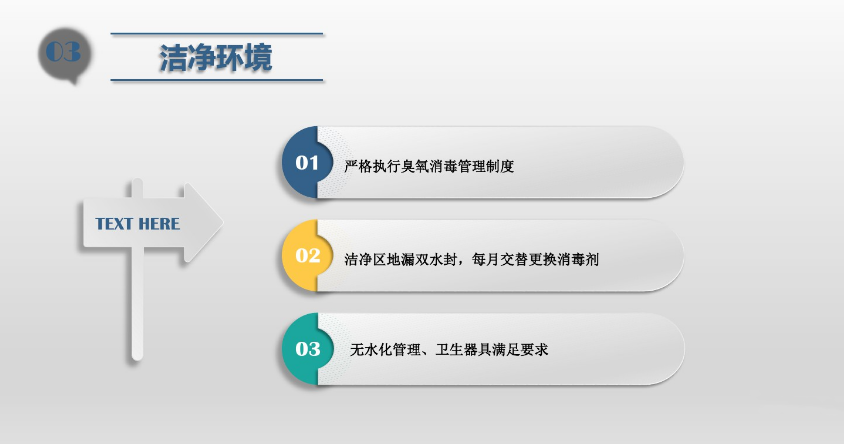 食（shí）品潔淨車間,環境黴菌來源,黴菌控製（zhì）措施，滁州無塵淨化車（chē）間